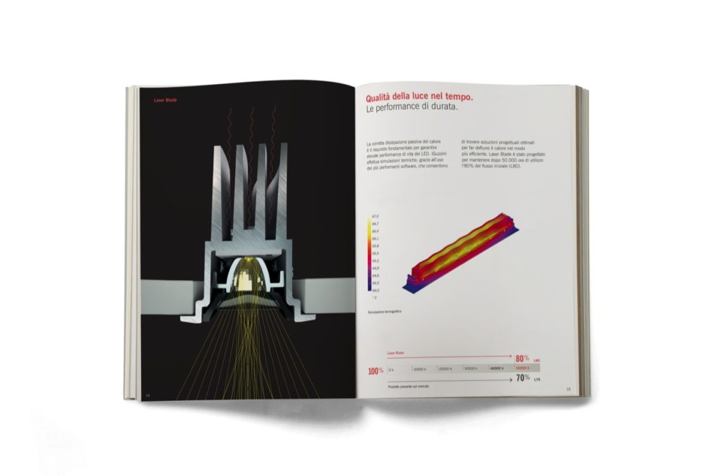 iGuzzini_laser-blade_04_1260