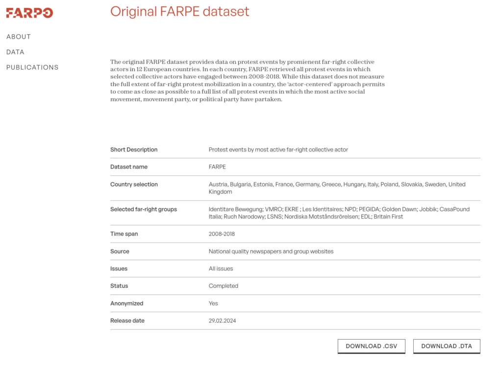 farpo - far right protest observatory - ux-ui - dataset desktop