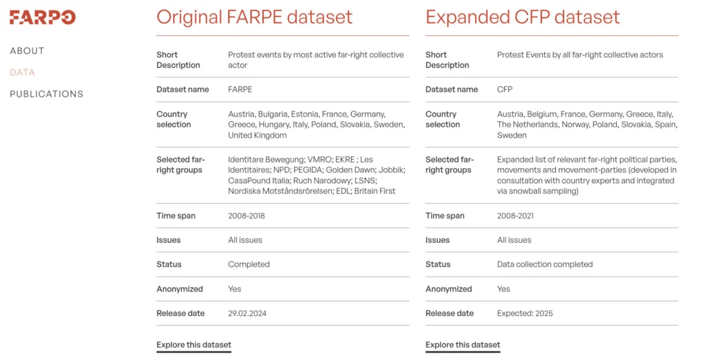 farpo - far right protest observatory - ux-ui - dataset index desktop